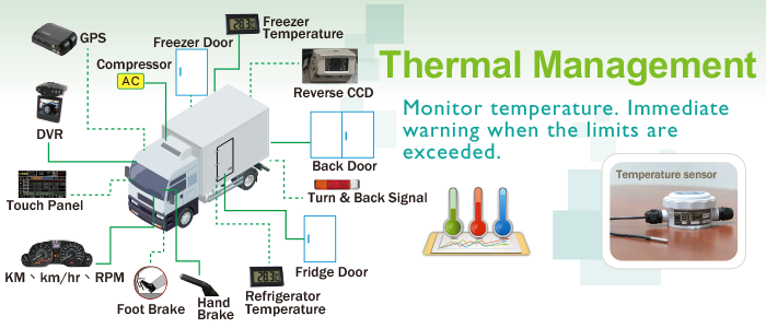 Home delivery vehicle